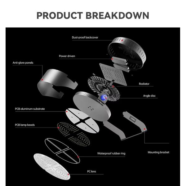 Aluminio 1200W LED Modulos de luz de inundación Diseño Ip65 Estadio de fútbol al aire libre Luz para el campo de deporte