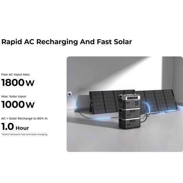 Huge Capacity Portable Power Station 3600W Solar Generator LiFePO4 Battery Expandable to 16384Wh Generador Solar