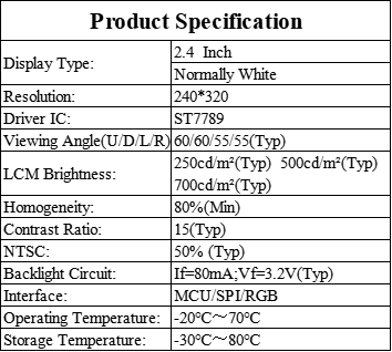 2.4 Inch TFT TN Industrial LCD Display Screen 240X320 Resolution SPI MCU RGB Interface