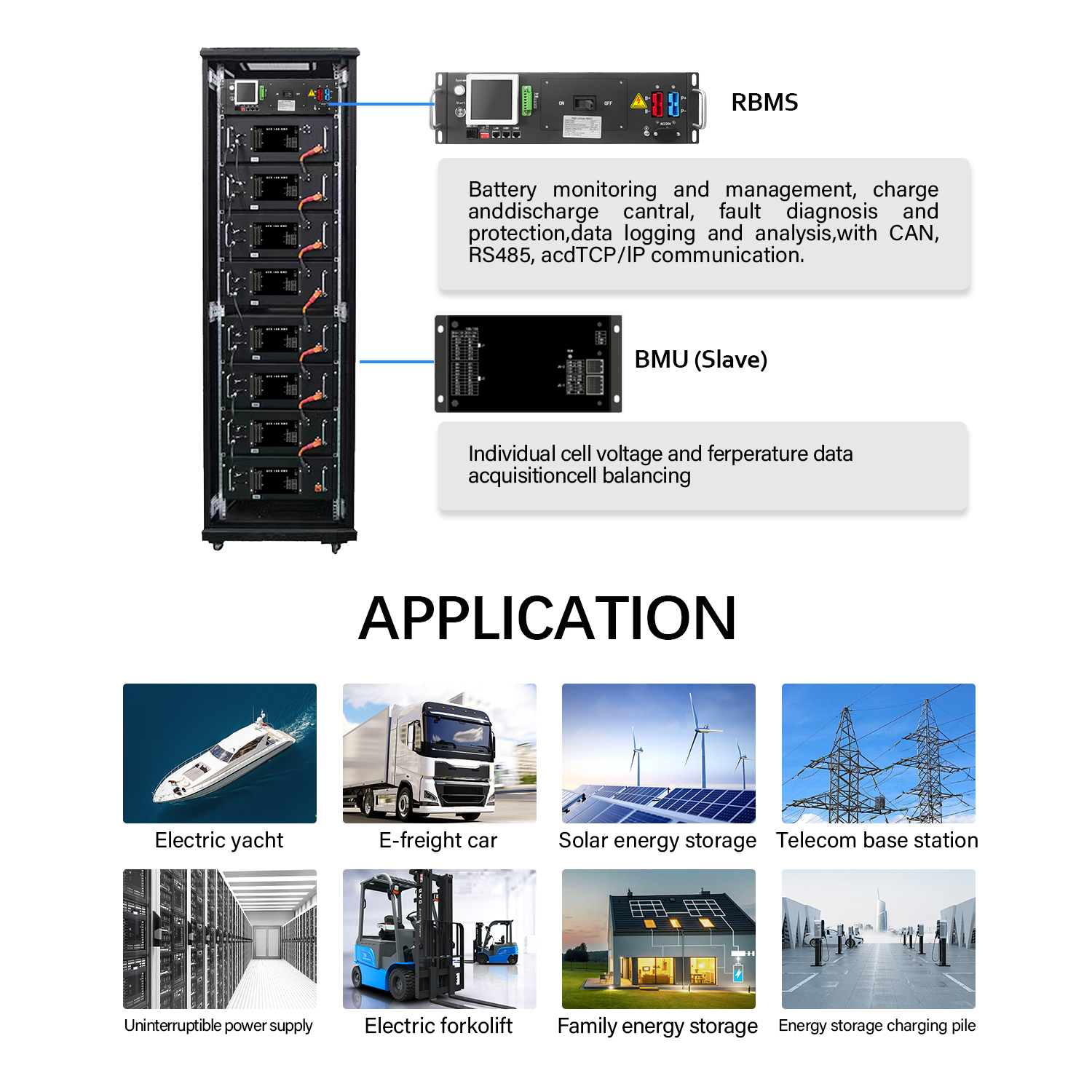 GCE 512V 160S 100A Литийный BMS Мониторинг в реальном времени Продленный срок службы батареи