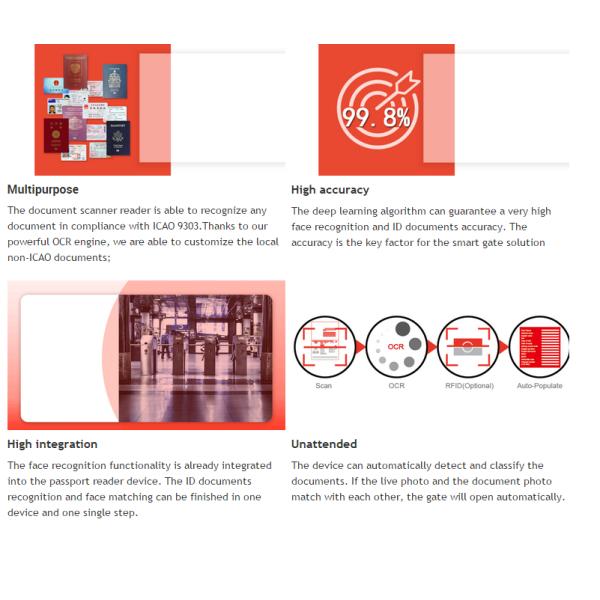 Сканер документов паспорта Sinosecu USB2.0 MRZ биометрический считыватель для университета