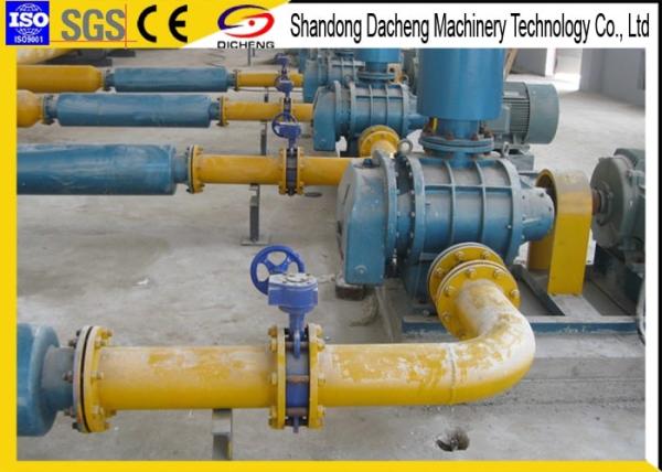Eco Friendly Wastewater Treatment Blowers For Aeration Diffuser Tank