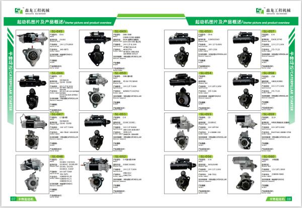 8.1KW Starter Motor Perkins 1106D 10461022 10461025 10461031 10461357 10461533 10478995 10479115 10479120