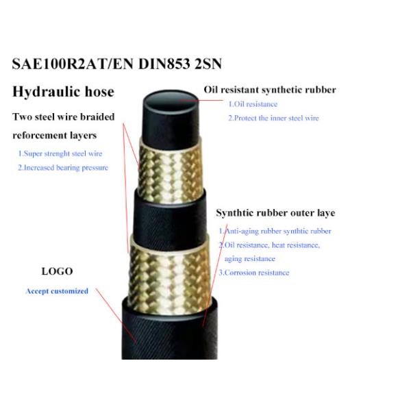 Weather Resistant Rotary Drilling Hose High Pressure Hydraulic Hose SAE 100 R1 R2