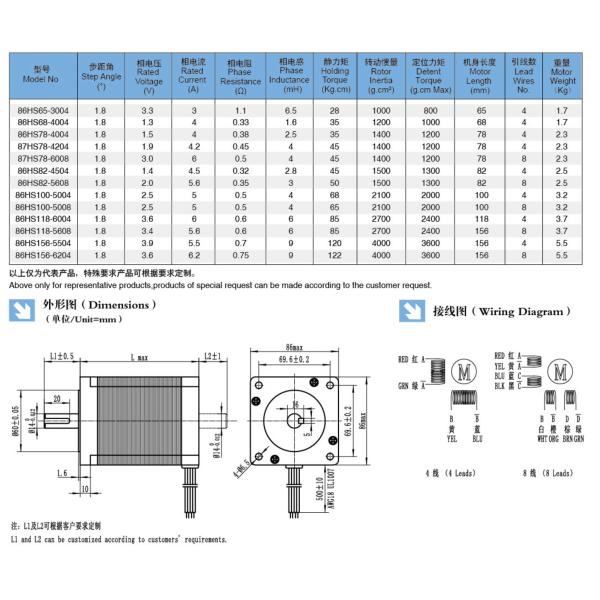 Bipolar High Torque 12N.M 1700oz.In Hybrid Dc Nema 34 Stepper Motor