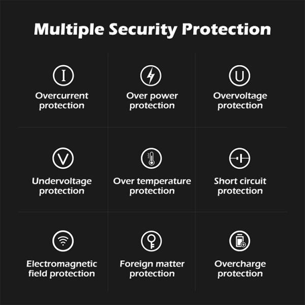 Gravity Sensitity QI 15W Automatic Clamping Wireless Car