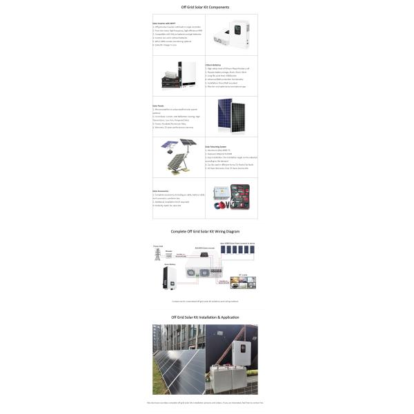 SESS-PROT полное с наборов решетки солнечных с батареями лития 1000W-7200W