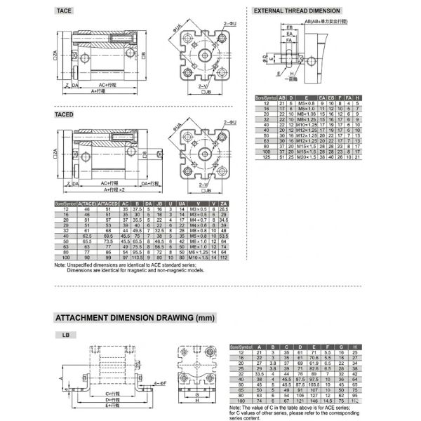 ACE Series Compact Pneumatic Cylinder | ISO 21287 Standard Air Cylinder