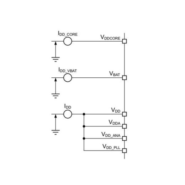 Корка A7 РУКИ IC 448LFBGA микропроцессора ядра микроконтроллера MCU STM32MP157FAA1 2