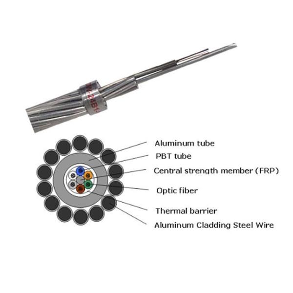 Aerial G652D OPGW Fiber Optic Cable 24Core Single Mode Ground Wire