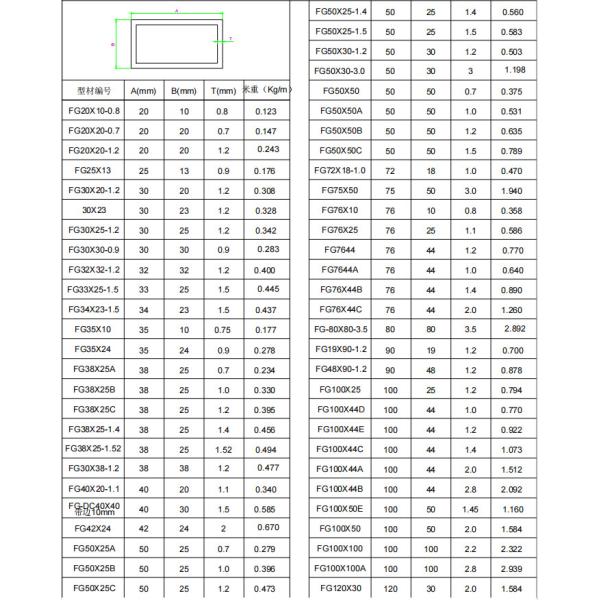 Aluminum Tube 6061 High Quality Alloy 6082 Rectangular Aluminum Square Tube