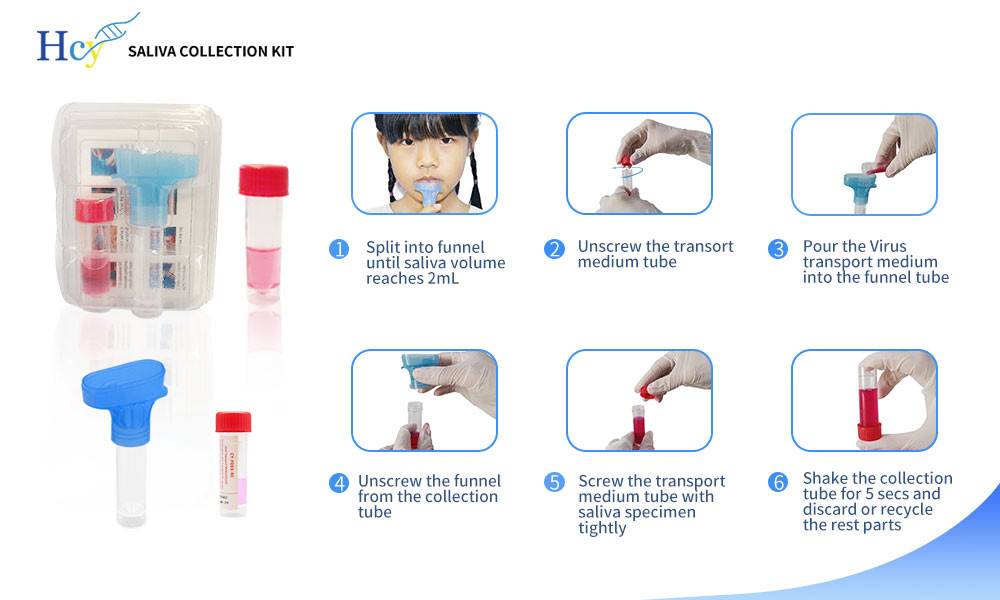 собрание наборов собрания слюны 10ml устное интегрированное для клинического