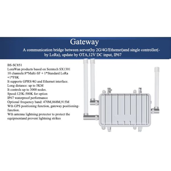 IP66 Waterproof Smart LED Street Light with 100000 Hour Lifespan and LoRa-WAN IoT for Outdoor Solar Lighting
