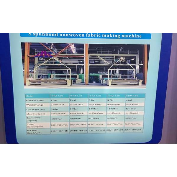 14000KW Spunbond Nonwoven Fabric Machine Flexible SMS SMMS SS SSS