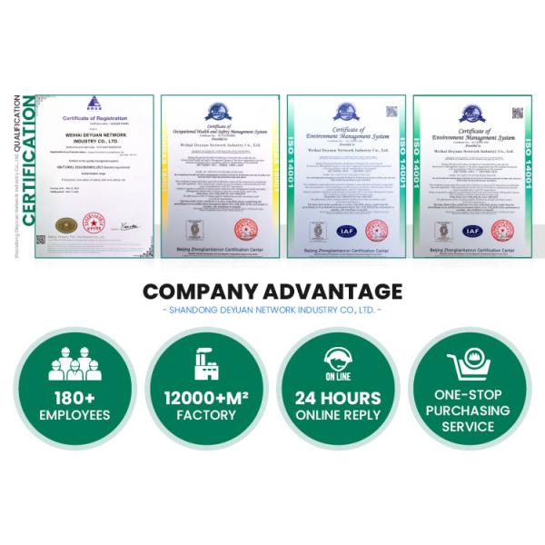 Fire retardant, high-strength, durable fireproof mesh sheets for construction