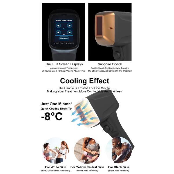 OEM Hair Remove Device Diode Laser 755 808 940 1064nm Beauty Salon Equipment Hair Removal Laser Machine Beauty Center