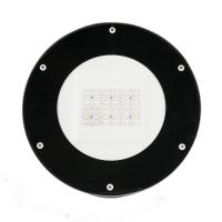 Outdoor Landscape Lights Waterproof IP66 Garden Gate Energy Saving Lights