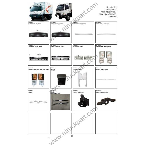 Chrome Front Panels Wide for FUSO FN628 2005 Truck Spare Parts
