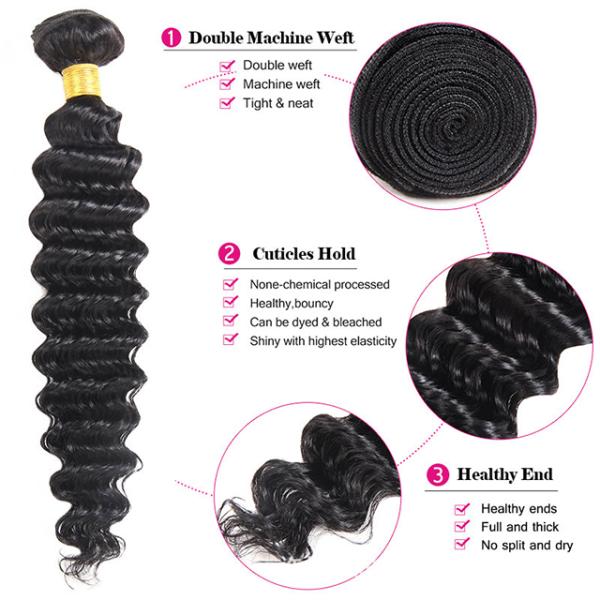 Фабрика прямая продажа бразильская девственница человеческие волосы 1b цвет глубокая волна волосы пучок