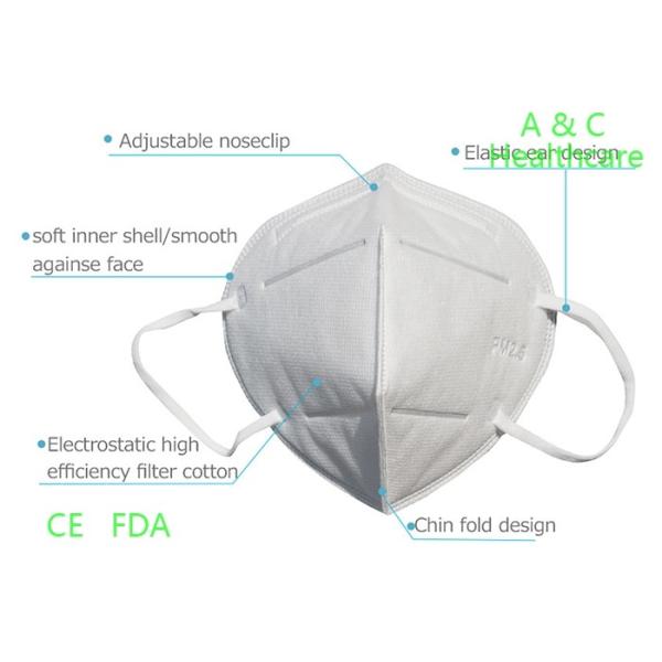 Funny Children'S Medical Face Masks Ear Wearing Breathable Surgical Mask CE FDA ISO