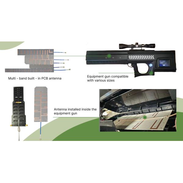 Countermeasure Gun Built-in Antennas (PCB & Pure Copper Fishbone)