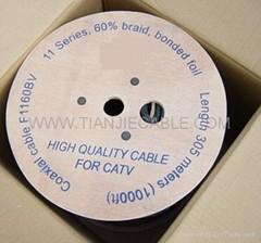 50ohm and 75ohm coaxial cable:RG58/RG6/RG59+2C/RG59/RG8/RG213/RG11/LMR200/LMR400