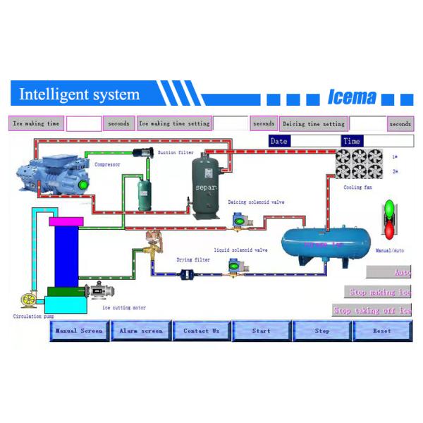 Промышленная трубная ледовая машина для пищевой промышленности коммерческое замораживание химическая промышленность медицинское оборудование 2Т в день
