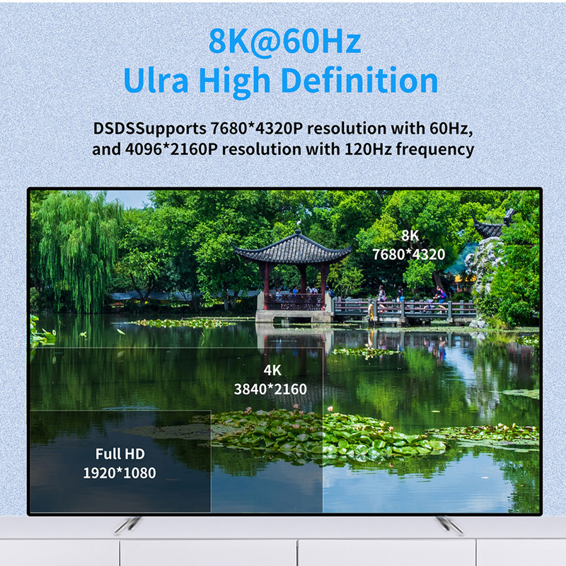 CL3 расклассифицировало наградной кабель HDMI