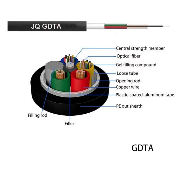 Cable de fibra óptica híbrida OPLC de 4 núcleos con conductor de cobre