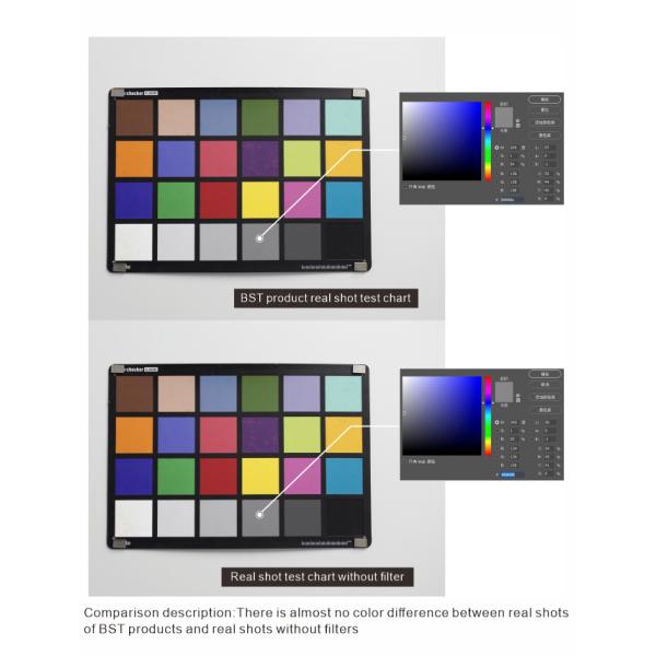 Фильтры объектива фотоаппарата стекла ND8 43mm Corning фиксированного значения