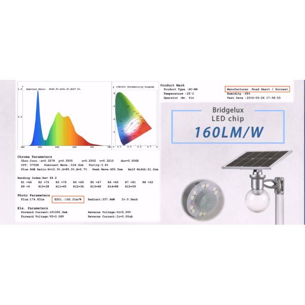 High Brightness Solar Lighting System , Outdoor Solar Led Lighting Systems