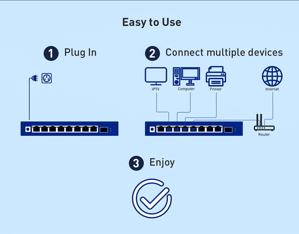 8-портовый 2.5G бесканатный световой управляемый рабочий стол PoE переключатель с 1 * 10G SFP Uplink OEM / ODM
