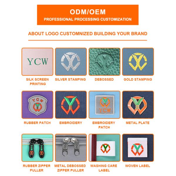 Shenzhen Yu Chuang Wei Industrial Co., Ltd.