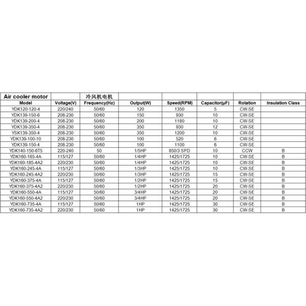 CPMDJ Brand YSK140-150-6 220V 230V Single shaft Ball bearing Fan Motor for Air Cooler
