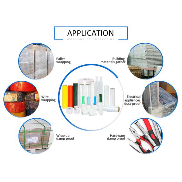 Полиолефина фильма простирания обруча фильма сокращения жары изготовители фильма сокращения пластикового Printable