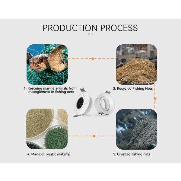 Recycling Ocean Downlight Frames Plastic Tilted Angle Downlight Enclosure Hole 68mm