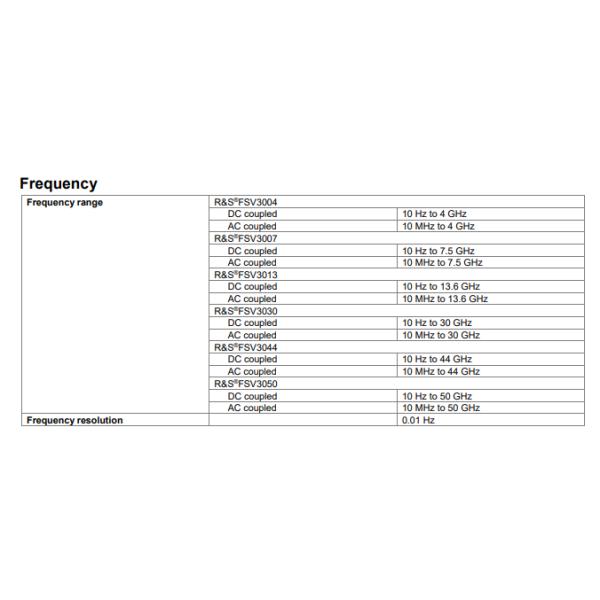 Rohde & Schwarz FSV3050 Signal Spectrum Analyzer with 50 GHz Frequency and 200 MHz Analysis Bandwidth featuring Multi-touch GUI