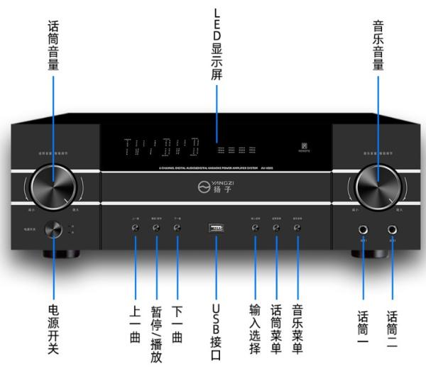 5.1CH 4200W High-Power Pro Audio Amplifier with Anti-Feedback, BT Wireless, for Home Karaoke Stage Performance KTV Meeting