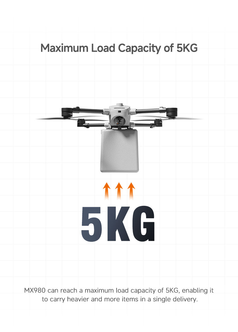 SKYDROID MX980 Folding Multifunctional Logistics Drone Maximum Load Capacity of 5KG High-Precision RTK 8KM Delivery Drone