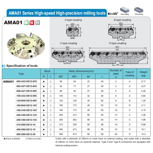 Diameter 50mm Face Milling Tools For Aluminum Alloy
