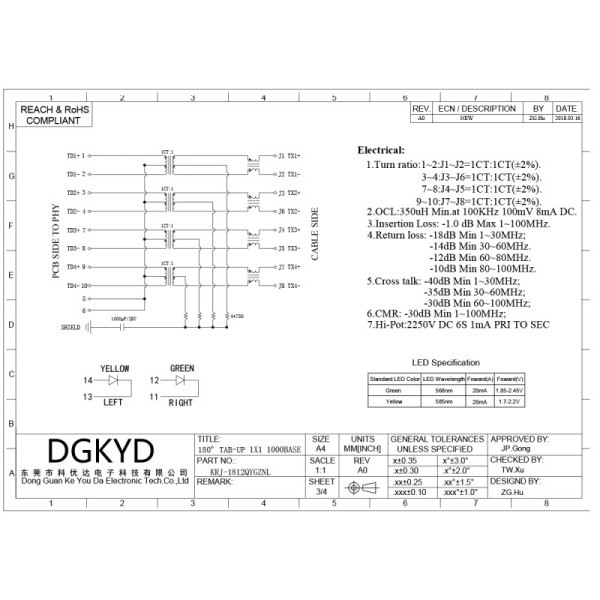 KRJ-1812QYGZNL Gigabit Magnetic modular Rj45 Lan Jack , 1000Mb Metal rj45 shielded connector