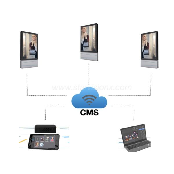 На открытом воздухе яркость Signage 3000nits цифров тотема Анти--слепимости высокая для аэропорта