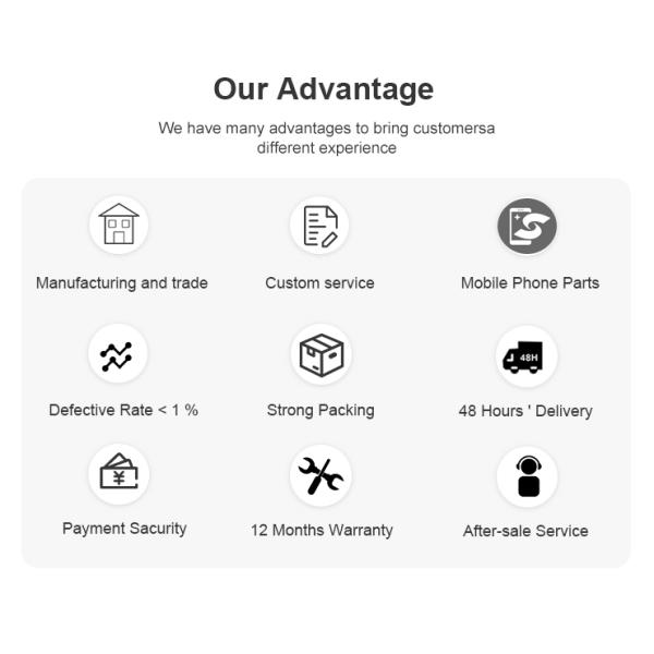 12pro Iphone OCA Touch Glass Outer Screen Cell Phone Parts