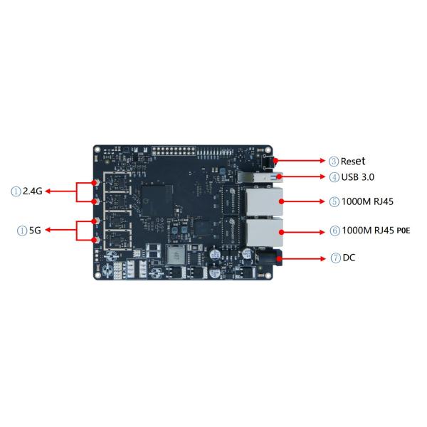 LKAV6314 2.4G/5.8G 200mW Dual-Band IP MESH радиомодуль для беспроводной видеокоммуникации