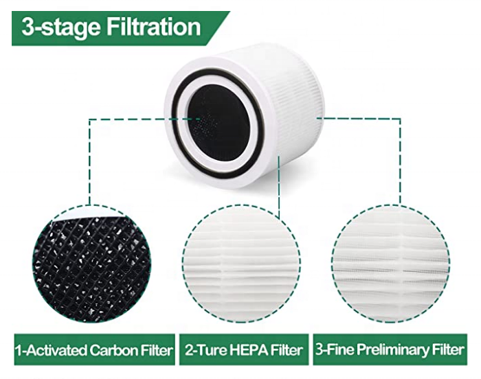 Industrial & Medical Grade HEPA Air Filter with High Filtration Efficiency and Low Air Resistance for Customizable Air Purifier and Cleanroom Applications