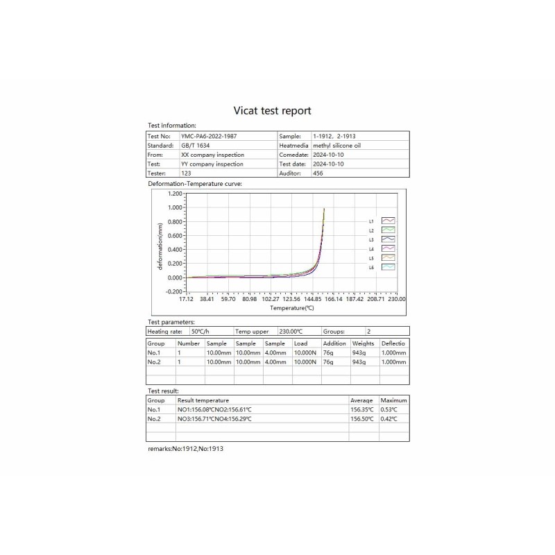 HDT VICAT Testing Machine for Thermal Deformation and Softening Point Measurement of Plastics Rubber and Nylon Materials