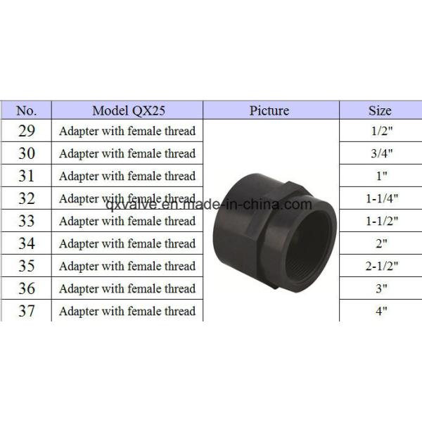 ASTM Standard Sch80 UPVC Female Thread Adapter with Pn16 Pressure Rating and White Color