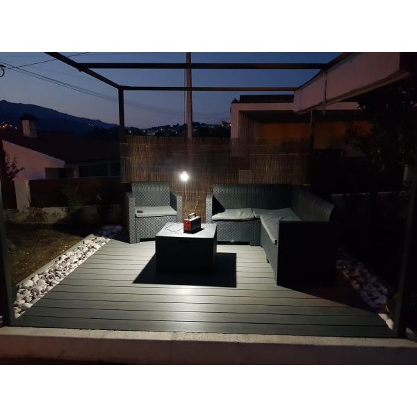 панель 20W с шариков чистого 43H вентилятора ТВ силы солнечной системы решетки