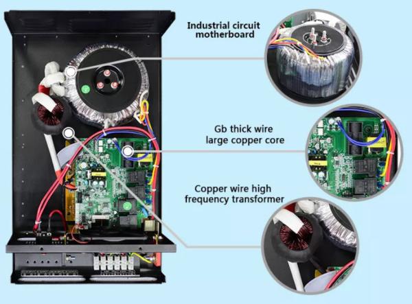 12000VA 4KW Off Grid Solar Inverte Pure Sine Wave With MPPT Charger
