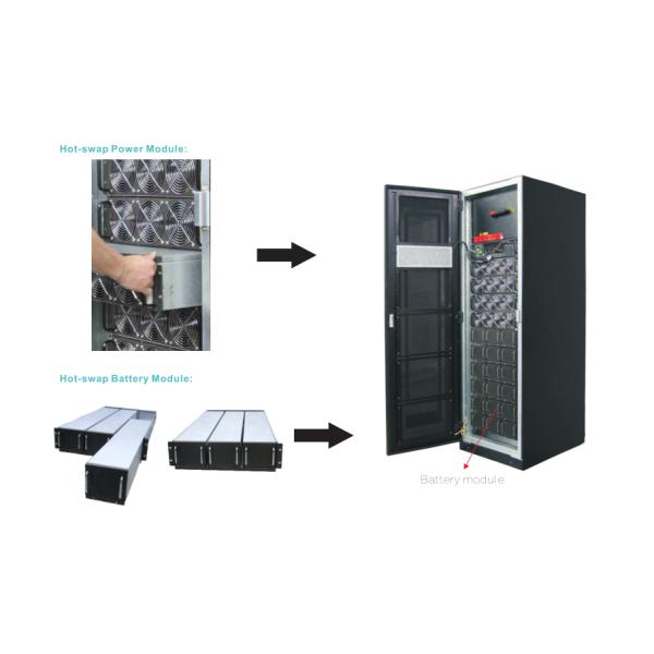 30kVA - электропитание UPS 1200kVA непрекращающийся, высокое электропитание подпорки UPS наличия